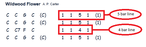 ChartKeyImage2 ChartKeyImage2